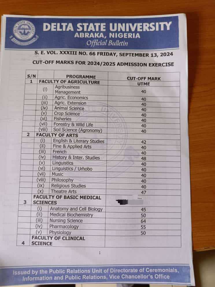 Delsu Cutoff mark